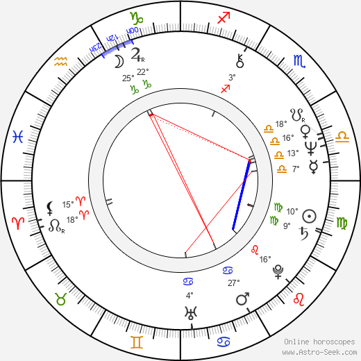 James Elles birth chart, biography, wikipedia 2023, 2024