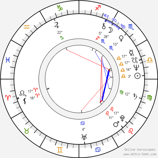 Marie Tifo birth chart, biography, wikipedia 2024, 2025