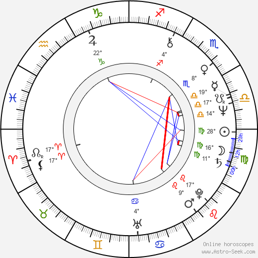 Mason Daring birth chart, biography, wikipedia 2024, 2025