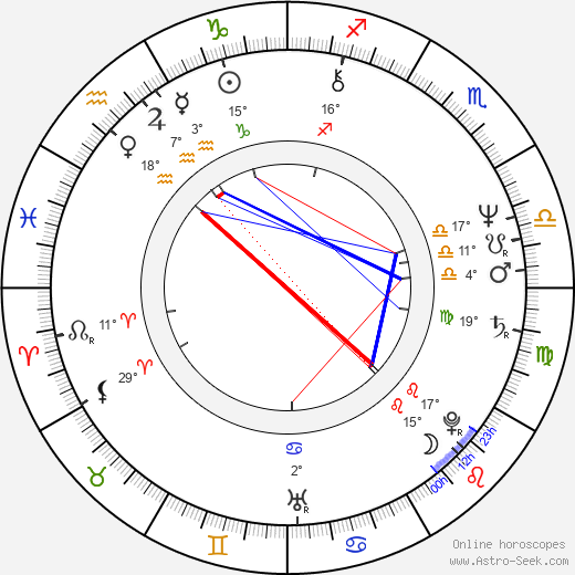 Beau Williams birth chart, biography, wikipedia 2023, 2024