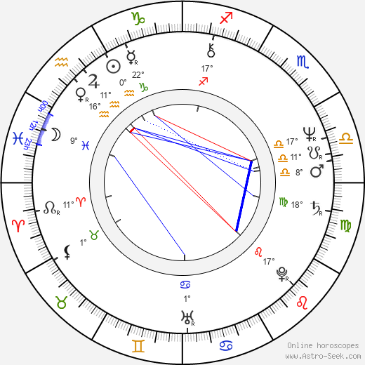 Billy Ocean birth chart, biography, wikipedia 2024, 2025