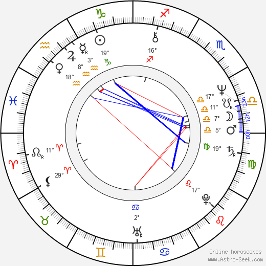Bonnie Hellman birth chart, biography, wikipedia 2024, 2025