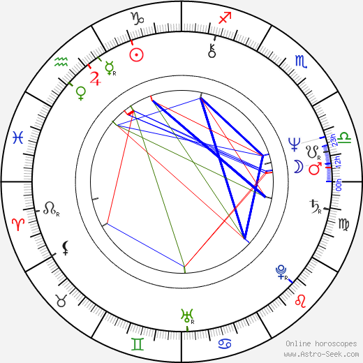 Carlo Siliotto birth chart, Carlo Siliotto astro natal horoscope, astrology