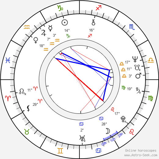 Christian Manon birth chart, biography, wikipedia 2024, 2025