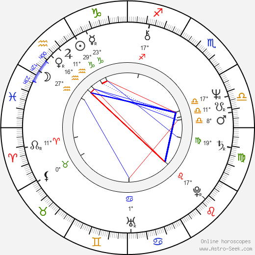 Daniel Benzali birth chart, biography, wikipedia 2023, 2024