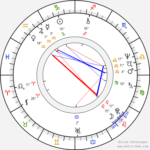 Elaine Bromka birth chart, biography, wikipedia 2024, 2025