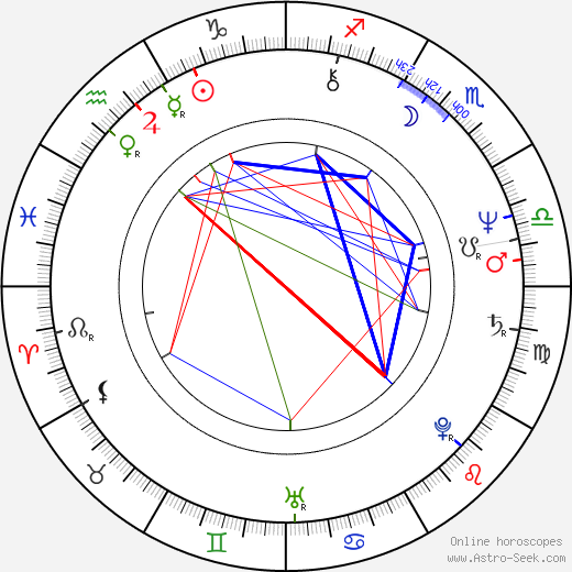 John McNaughton birth chart, John McNaughton astro natal horoscope, astrology