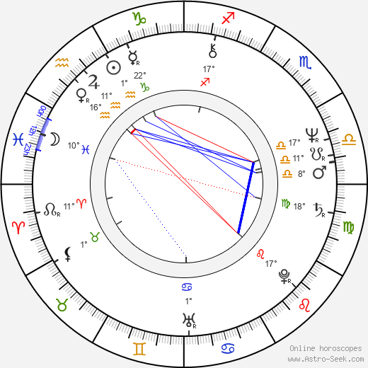 Martin Donovan birth chart, biography, wikipedia 2023, 2024