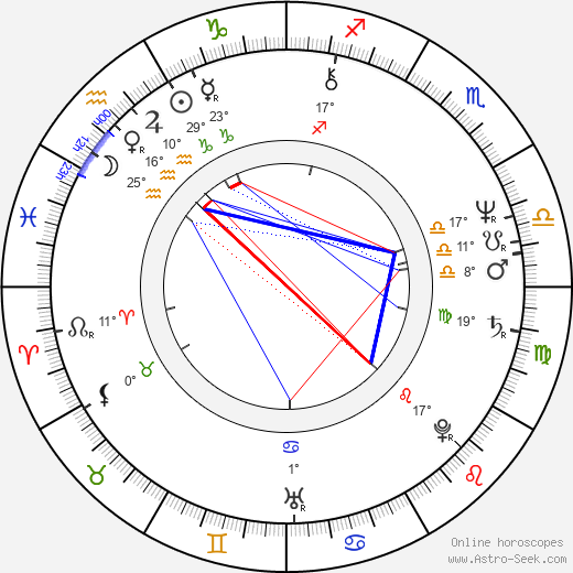 Nicolae Vlad Popa birth chart, biography, wikipedia 2024, 2025
