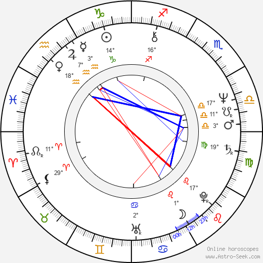 Robert Catrini birth chart, biography, wikipedia 2024, 2025