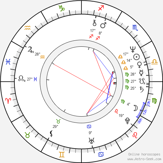Blake Morrison birth chart, biography, wikipedia 2024, 2025