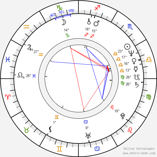 Donata Gottardi birth chart, biography, wikipedia 2024, 2025