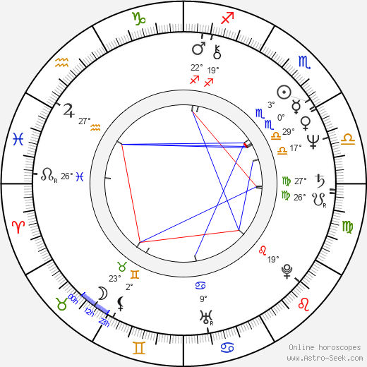 James L. Conway birth chart, biography, wikipedia 2024, 2025