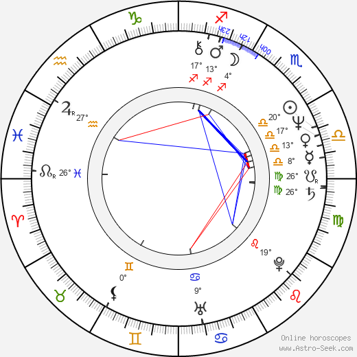 Joey Travolta birth chart, biography, wikipedia 2024, 2025