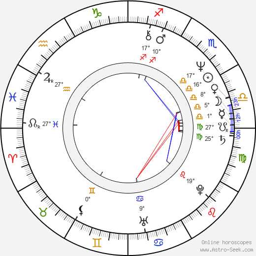 Nora Roberts birth chart, biography, wikipedia 2022, 2023