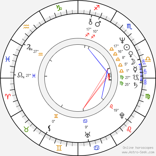 Nora Roberts birth chart, biography, wikipedia 2024, 2025