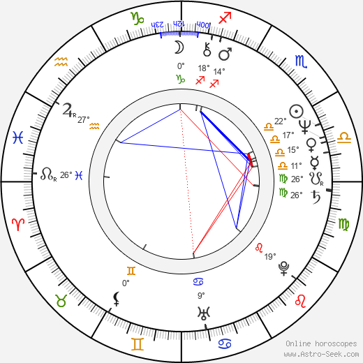 Noreen Kershaw birth chart, biography, wikipedia 2023, 2024