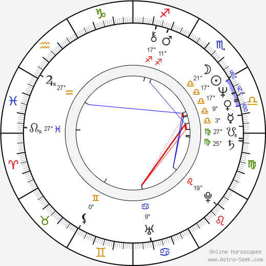 Rene Bond birth chart, biography, wikipedia 2024, 2025