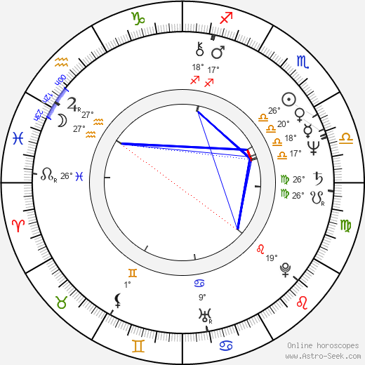 Tom Petty birth chart, biography, wikipedia 2022, 2023