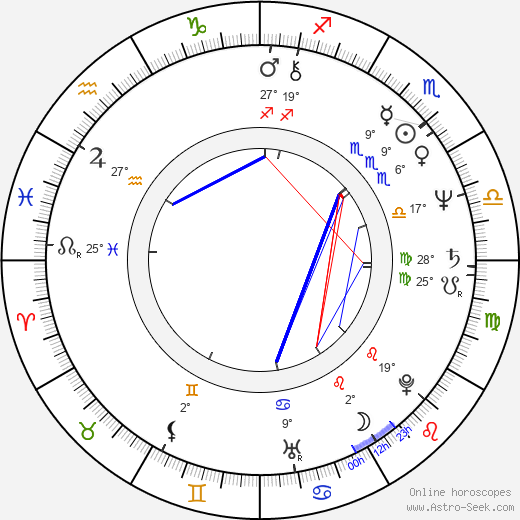 Erich Hörtnagl birth chart, biography, wikipedia 2024, 2025