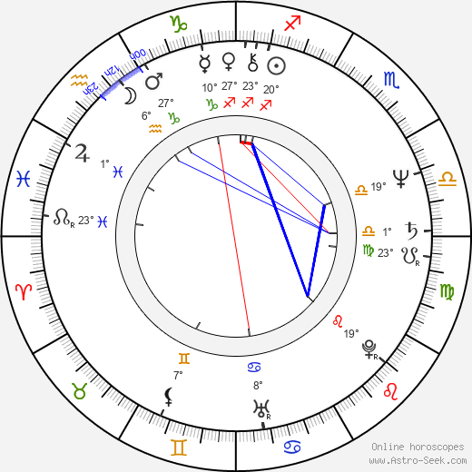 Darleen Carr birth chart, biography, wikipedia 2024, 2025