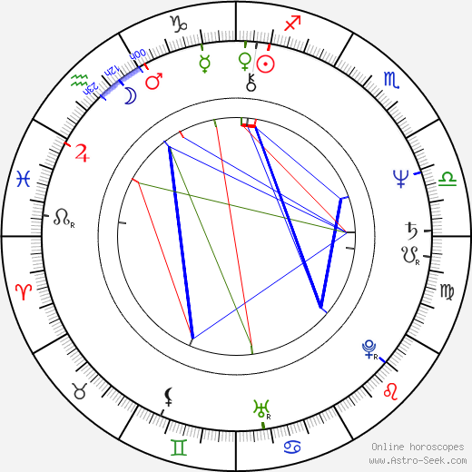 Darleen Carr birth chart, Darleen Carr astro natal horoscope, astrology