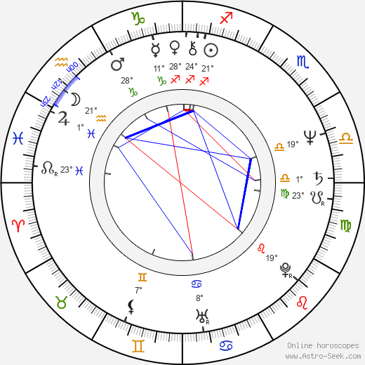 Darrell Larson birth chart, biography, wikipedia 2024, 2025