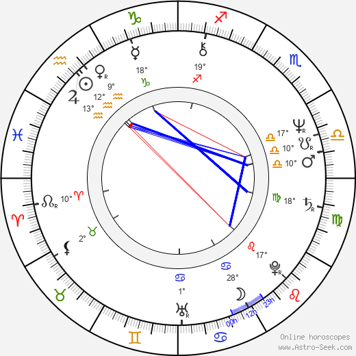 Adam Beckett birth chart, biography, wikipedia 2024, 2025