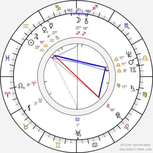 Bernie Paul birth chart, biography, wikipedia 2023, 2024