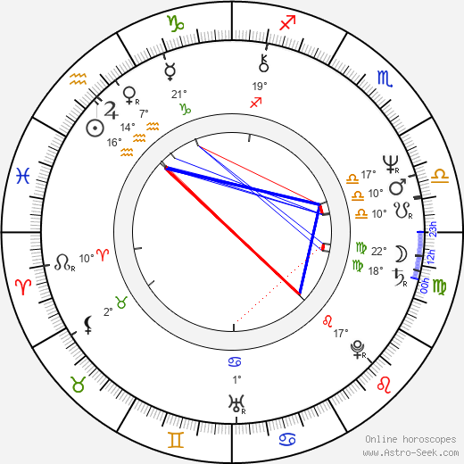 Jonathan Freeman birth chart, biography, wikipedia 2024, 2025