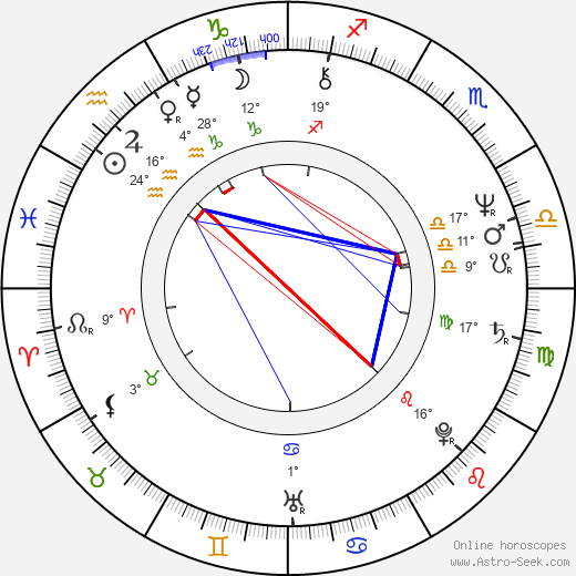 W. G. Snuffy Walden birth chart, biography, wikipedia 2024, 2025