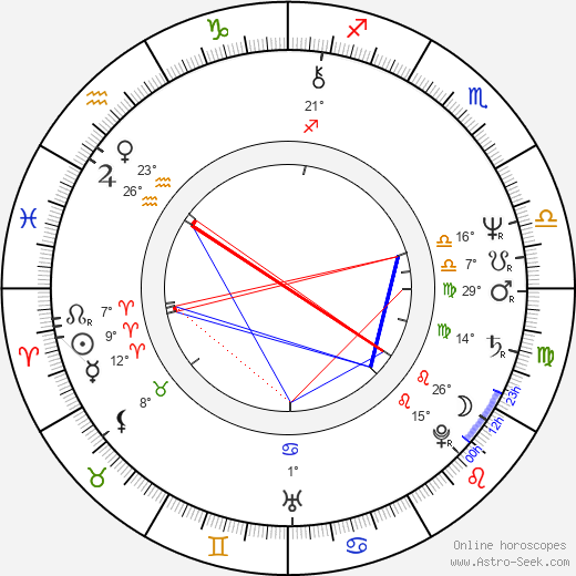 Joseph Cali birth chart, biography, wikipedia 2024, 2025