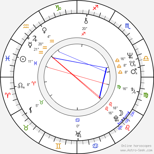 Molly Cheek birth chart, biography, wikipedia 2023, 2024