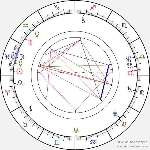 Patrizia Toia birth chart, Patrizia Toia astro natal horoscope, astrology