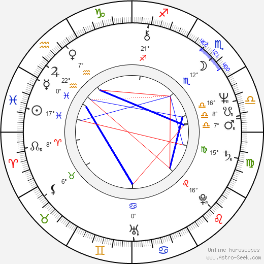 Peter McCauley birth chart, biography, wikipedia 2023, 2024