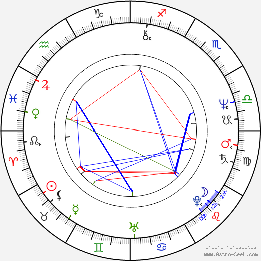 Neri Parenti birth chart, Neri Parenti astro natal horoscope, astrology