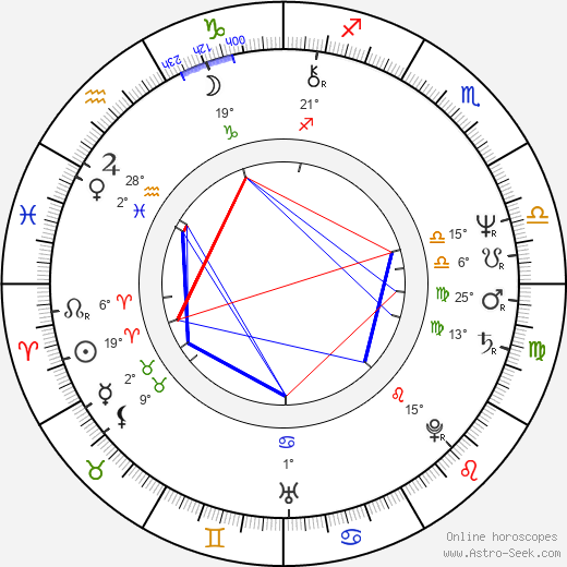 Paddy Haycocks birth chart, biography, wikipedia 2024, 2025