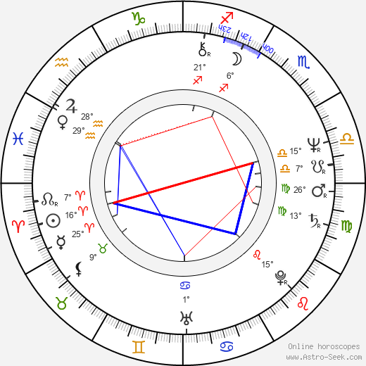 Tina Engel birth chart, biography, wikipedia 2024, 2025