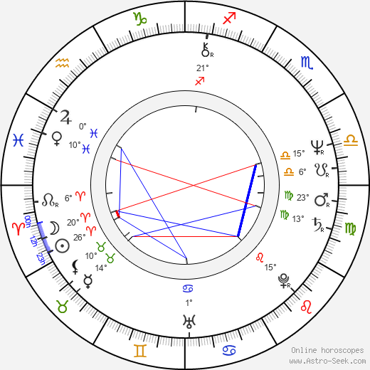 Tony Huston birth chart, biography, wikipedia 2024, 2025