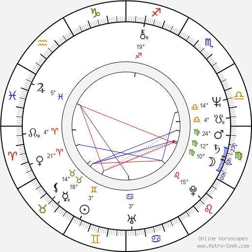 Eric Deacon birth chart, biography, wikipedia 2023, 2024