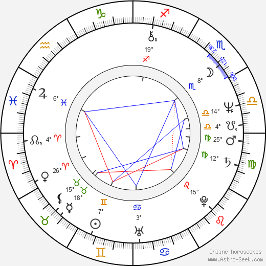 Göran Carmback birth chart, biography, wikipedia 2024, 2025