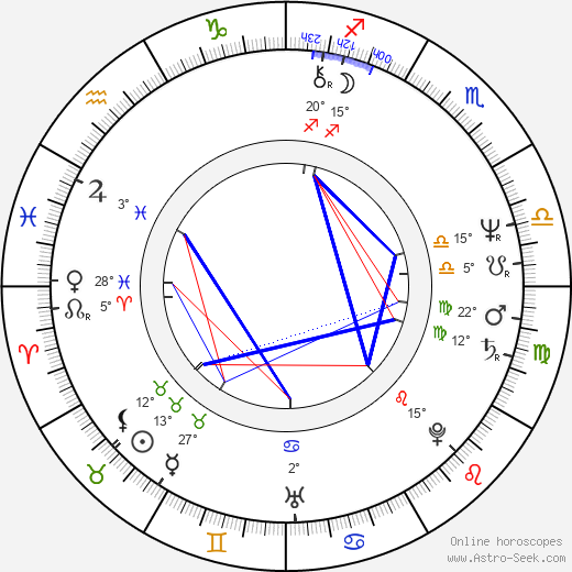 Hanna Orsztynowicz birth chart, biography, wikipedia 2023, 2024