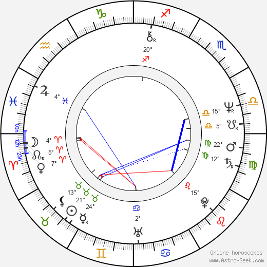 Jocko Marcellino birth chart, biography, wikipedia 2023, 2024