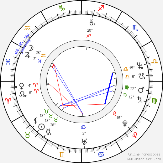 Marcheline Bertrand birth chart, biography, wikipedia 2024, 2025