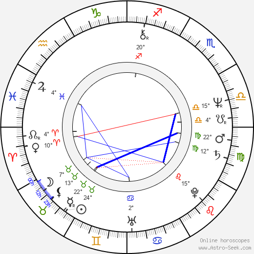 Nicholas Hammond birth chart, biography, wikipedia 2023, 2024