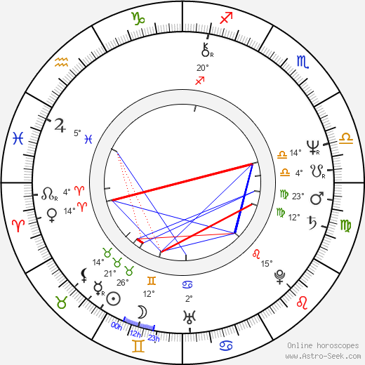 Shigeru Yanagawa birth chart, biography, wikipedia 2024, 2025