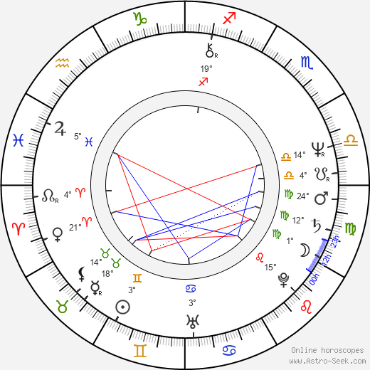 Terry Scott Taylor birth chart, biography, wikipedia 2023, 2024