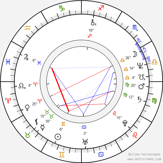 Willie Colón birth chart, biography, wikipedia 2024, 2025