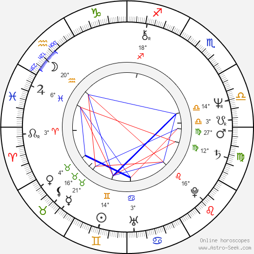 Eugen Sokolovský Jr. birth chart, biography, wikipedia 2023, 2024