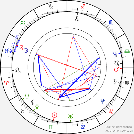 Gary Graham birth chart, Gary Graham astro natal horoscope, astrology